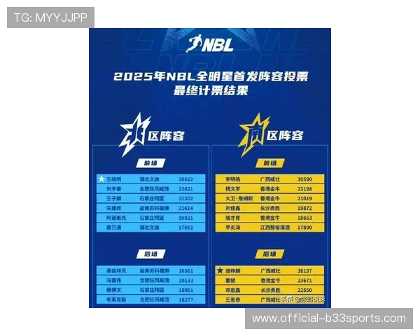 西安篮球队引领潮流最新篮球配合TOP10精彩盘点